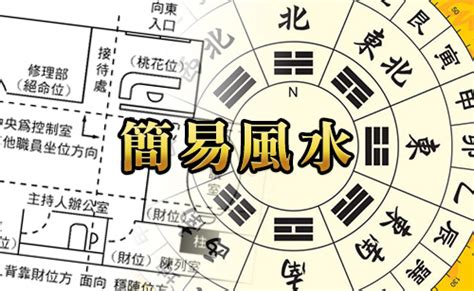 屬土物件|MASTERSO.COM 蘇民峰命理風水網站